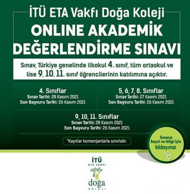 Itu Doga Koleji Online Akademik Degerlendirme Sinavi 2021 Okullar Hakkinda Tum Bilgiler Aciklamalar Ve Yorumlar