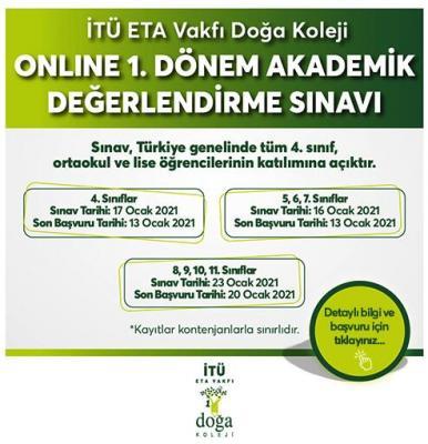 Itu Eta Vakfi Doga Koleji Online 1 Donem Akademik Degerlendirme Sinavi 2021 Okullar Hakkinda Tum Bilgiler Aciklamalar Ve Yorumlar