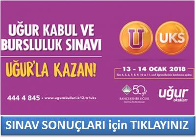 okullar hakkinda tum bilgiler aciklamalar ve yorumlar bursluluk sinavlari kolejler ozel okullar kayit ucretleri egitim haberleri ogretmen alimi
